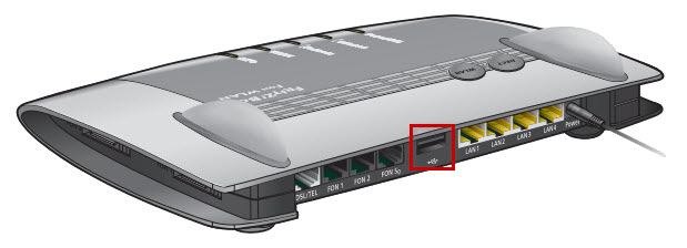 Ports der Fritz!Box mit Rahmen um den USB-Port