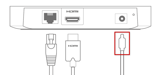 Netzadapter ist hervorgehoben