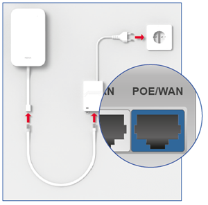 Abbildung, wie die Antenne mit dem Netzteil verbunden wird.
