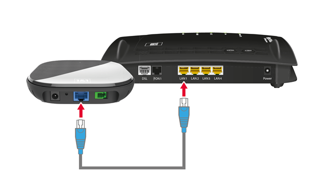 Glasfaser-Modem und 1&1 HomeServer mit eingezeichnetem Verbindungskabel