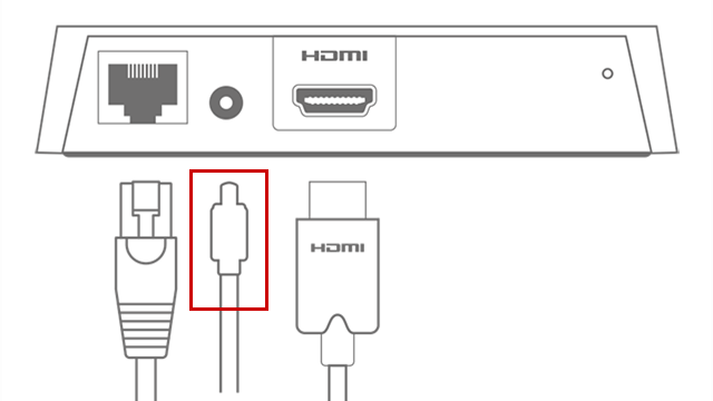 Netzadapter und Anschluss an der TV-Box