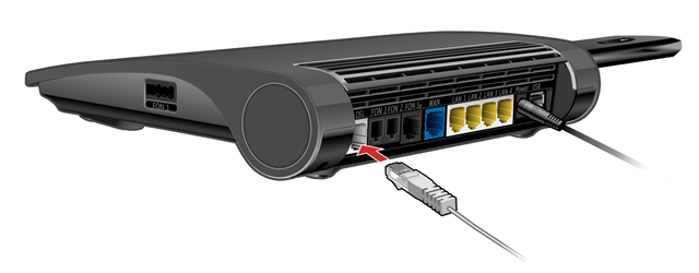 Anschluss des DSL-Kabels an den Router