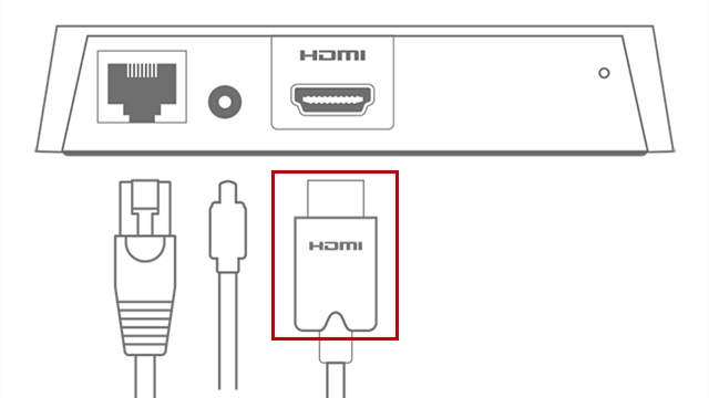 HDMI-Kabel und passender Anschluss an der TV-Box