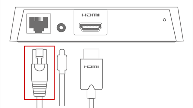 Netzwerkkabel und passende Buchse an der TV-Box