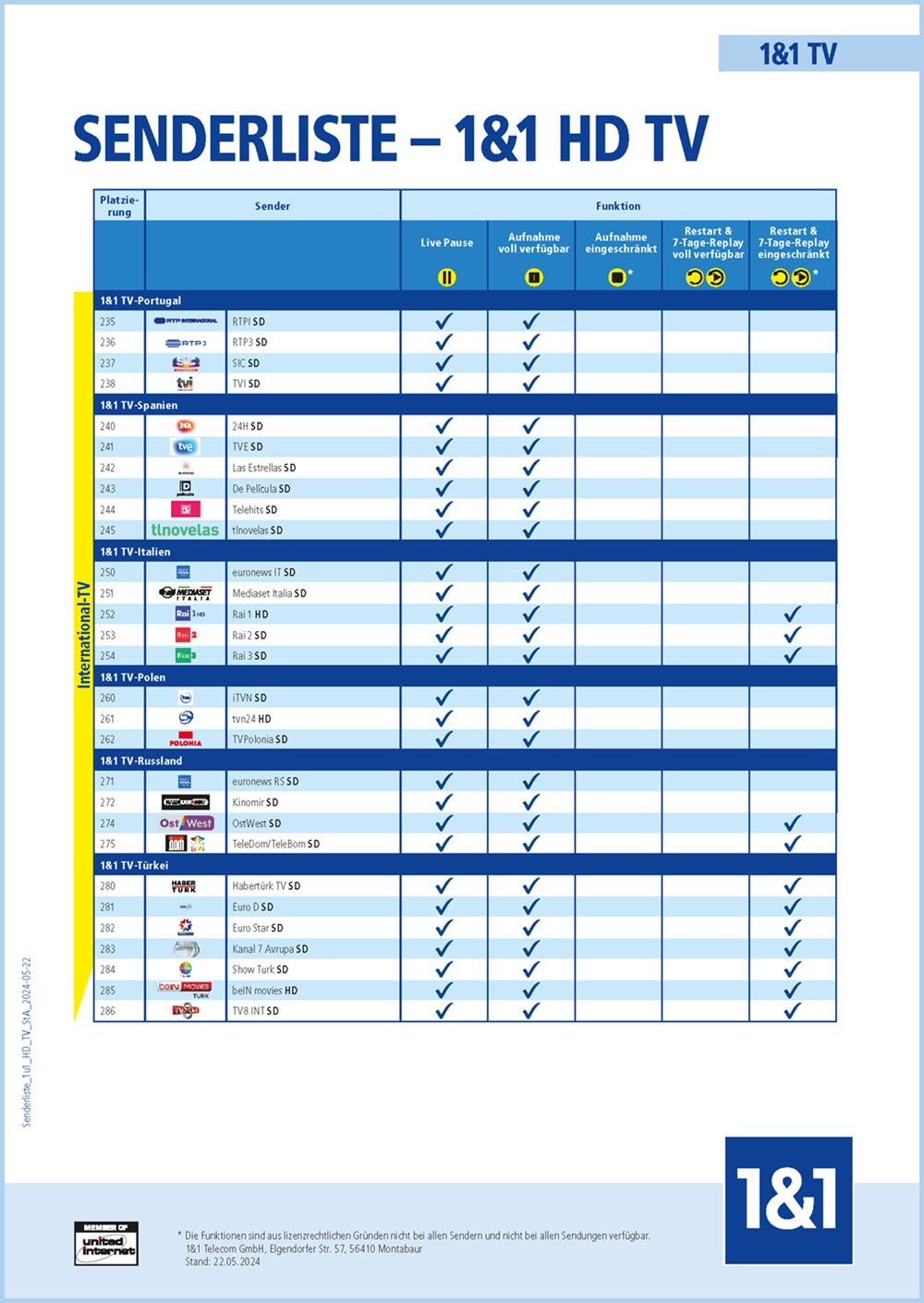 Senderliste HD TV ohne 1&1 Internet-Anschluss