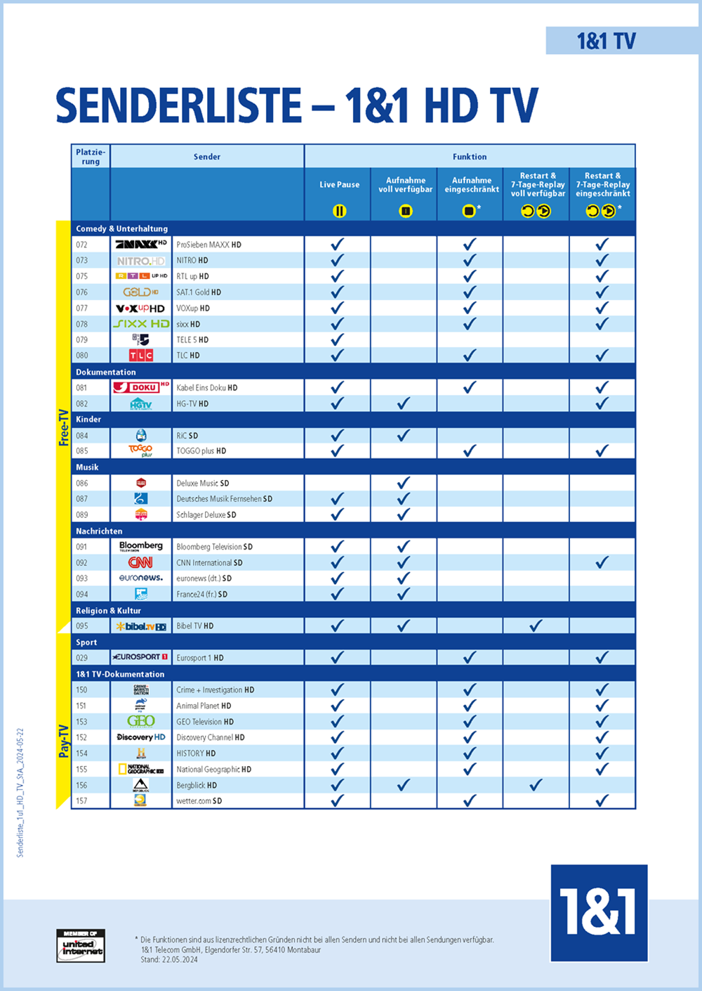 Senderliste HD TV ohne 1&1 Internet-Anschluss