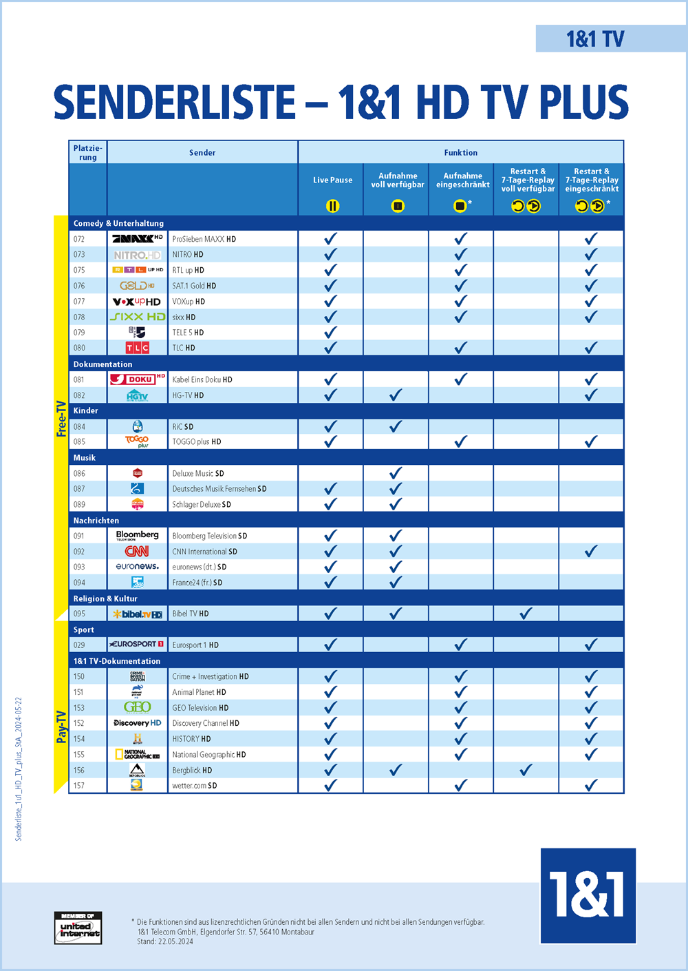 Senderliste 1&1 HD TV plus (ohne 1&1 Internet-Anschluss)