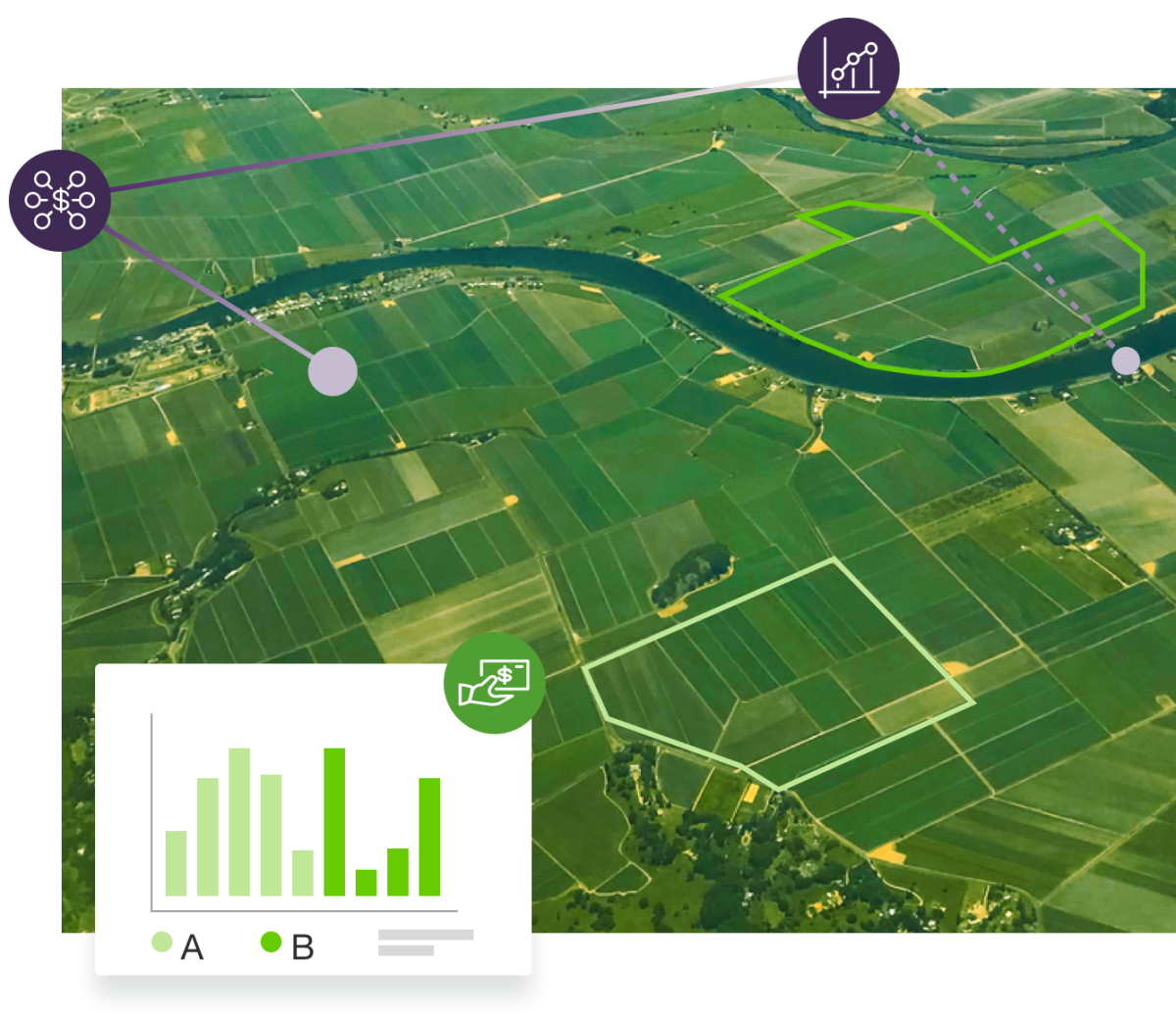 Farm from birds eye view with data charts