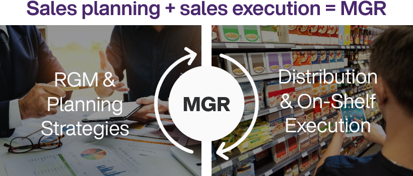 Sales planning, sales execution, MGR, RGM & Planning Strategies, Distribution & on-shelf Execution 