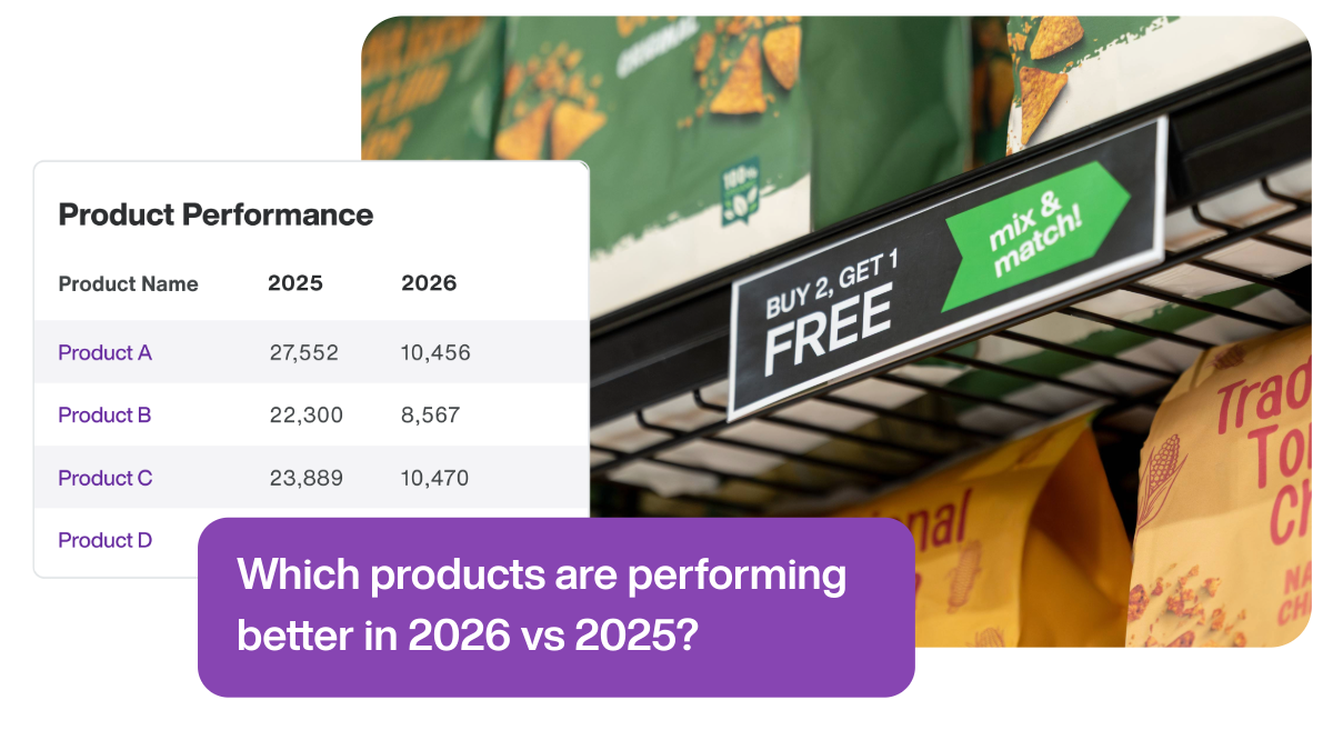 AI assistant software next to a promotion within a supermarket
