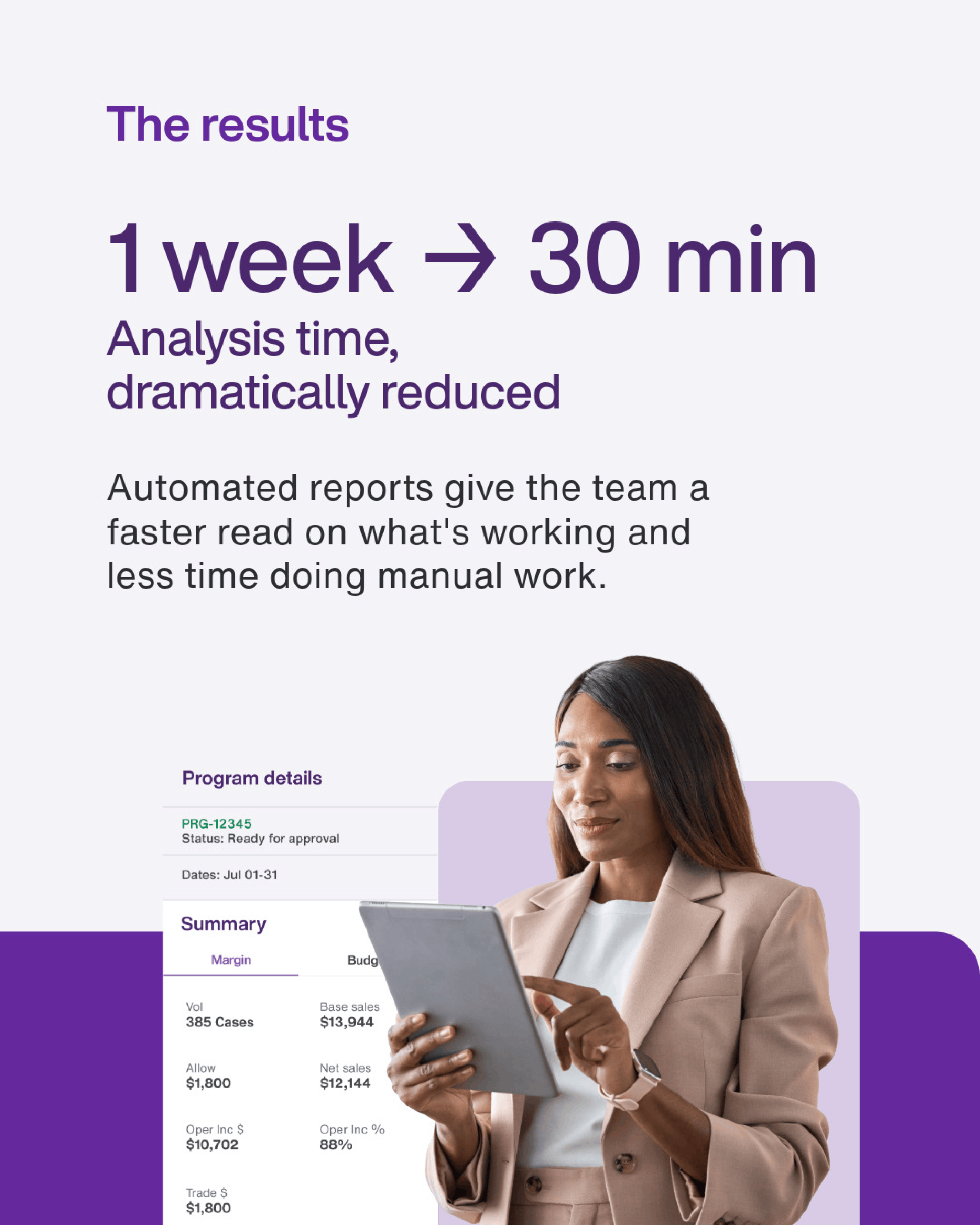Analysis time dramatically reduced from 1 week to 30 min
Automated reports for trade promotion management