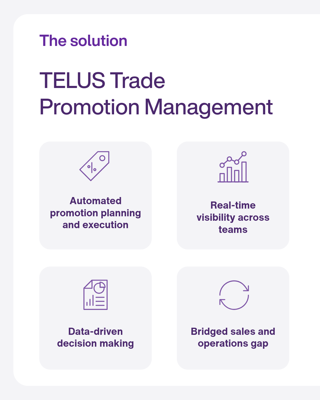 TELUS Trade Promotion Management: Automated planning, real-time visibility, and data-driven decisions.