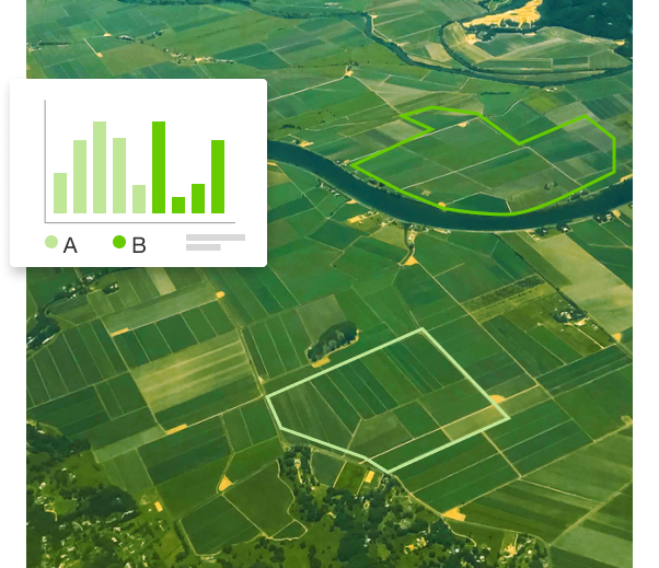 An arial view mapping of green fields.