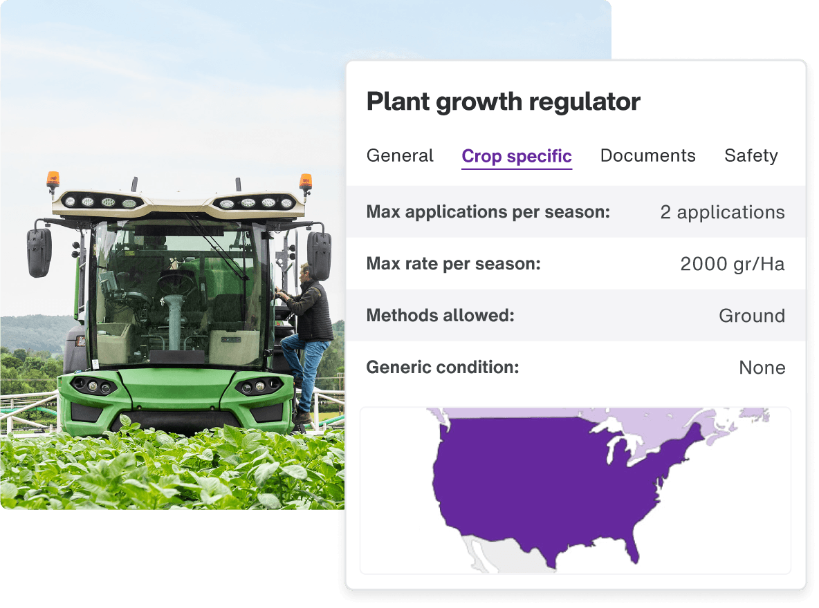 Agronomy software mitigate business-US