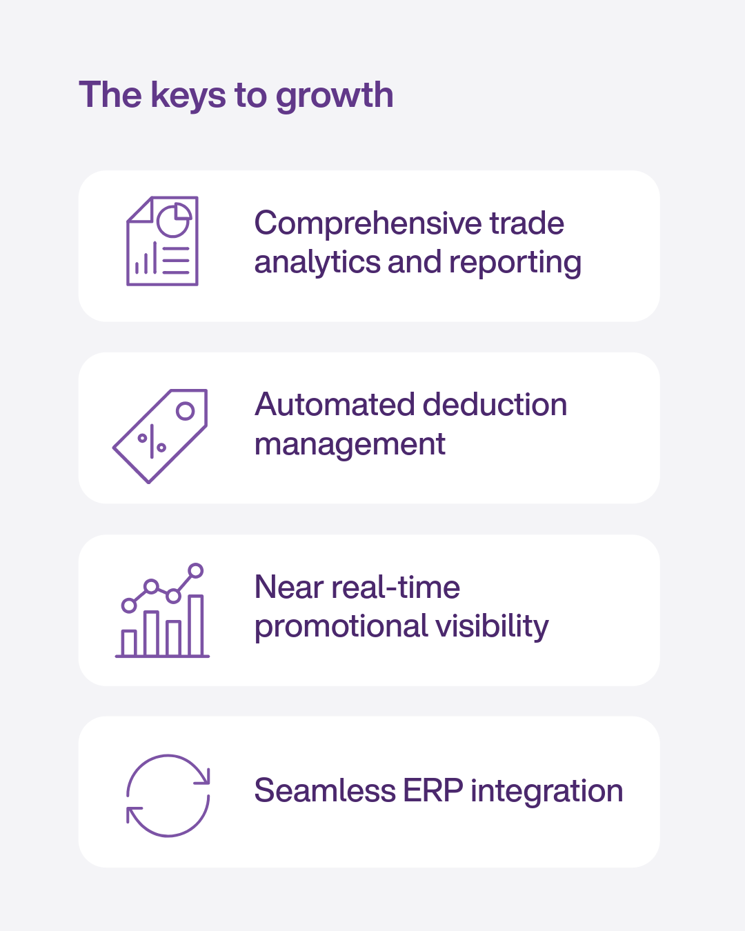 the keys to grow
trade analytics and reporting
automated deduction management
real time promotional visibility
seamless erp integration