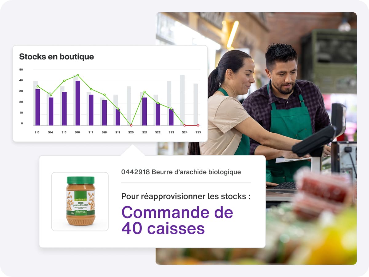 Des gestionnaires de biens de consommation courante analysent des données issues de la reconnaissance d’images par IA sur une tablette numérique afin d’optimiser la stratégie en rayon.

