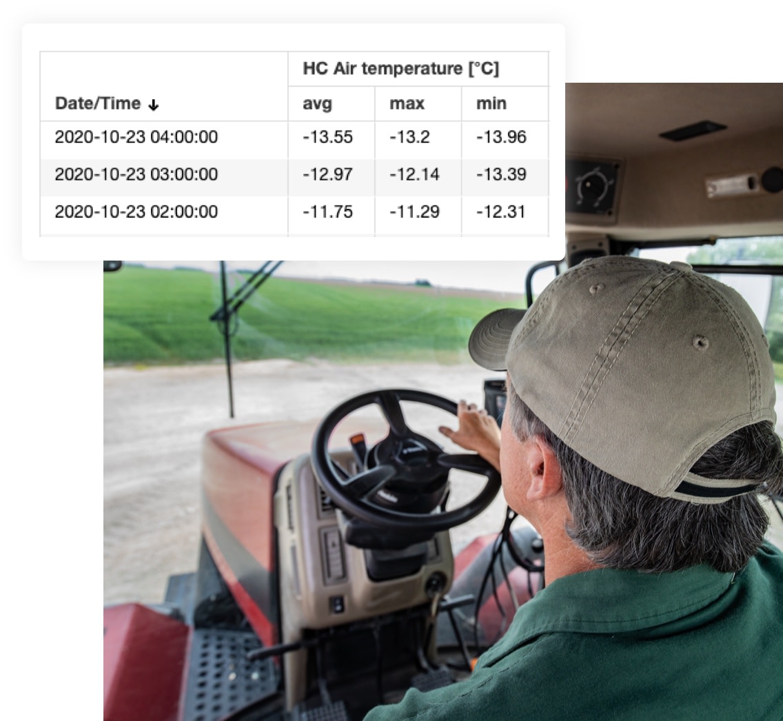 Man on tractor with weather chart