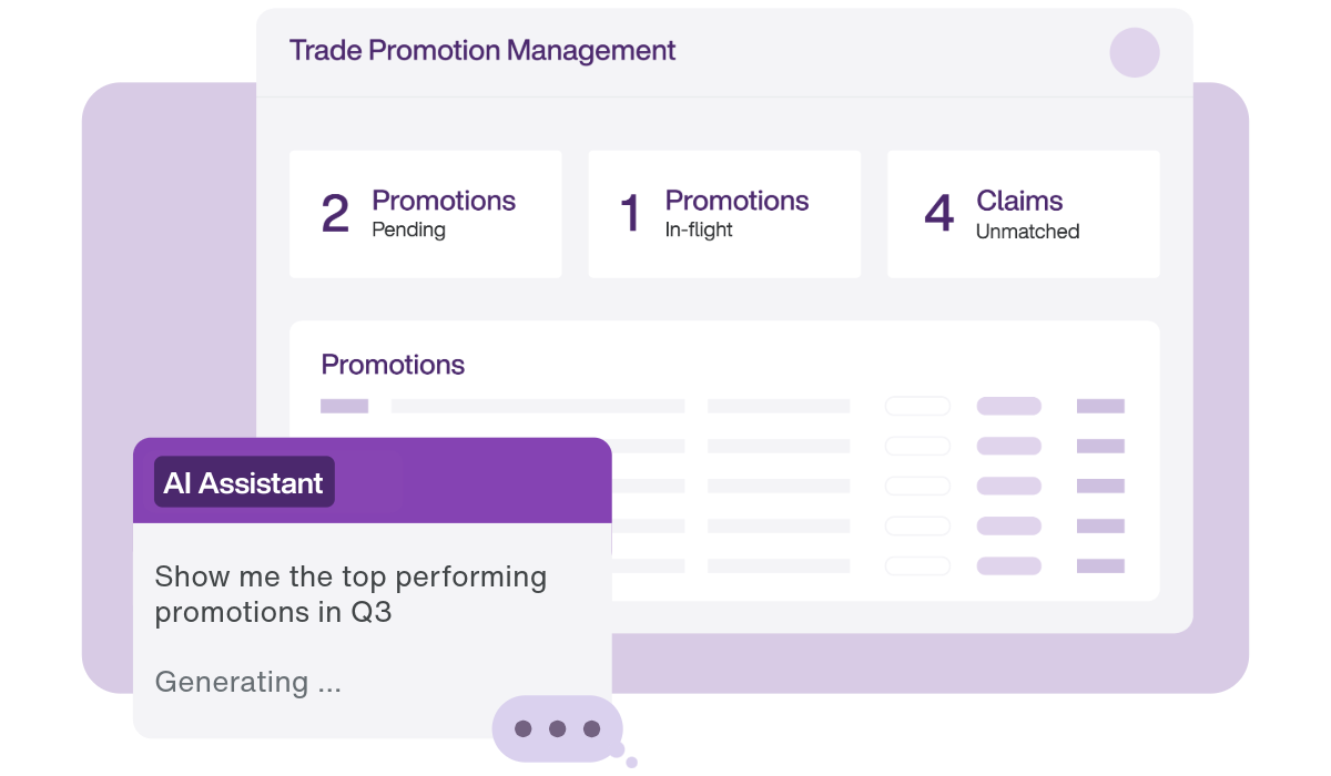 trade promotion management ai assistant dashboard