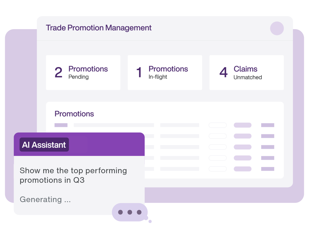 trade promotion management ai assistant dashboard