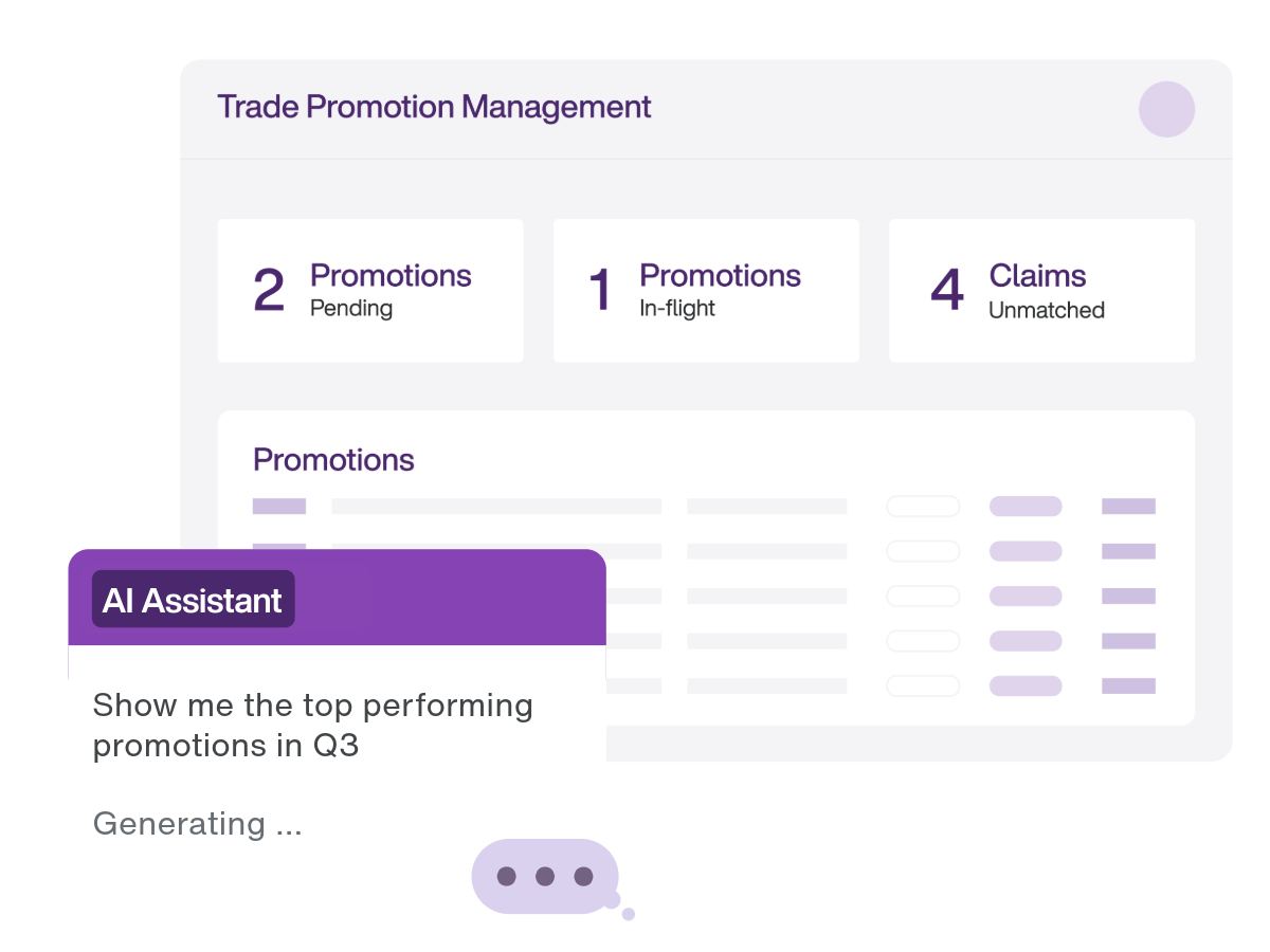 trade promotion management ai assistant dashboard