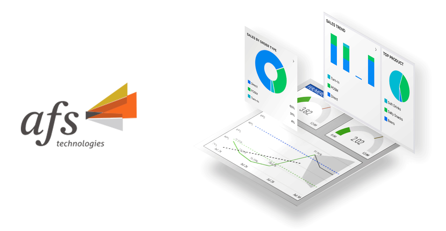 Image showing AFS technologies logo and software.