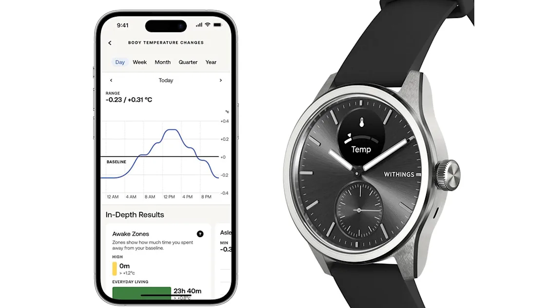 How Do Smartwatches Work: Unveiling Tech Secrets Today