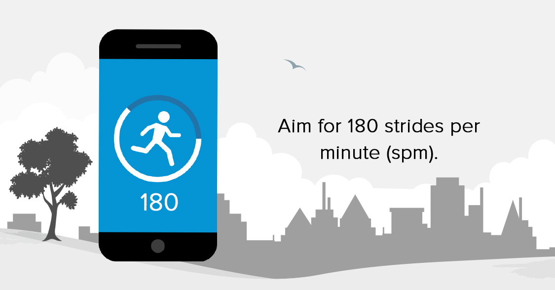Proper Running Form Correct Running Techniques [how To Run Guide