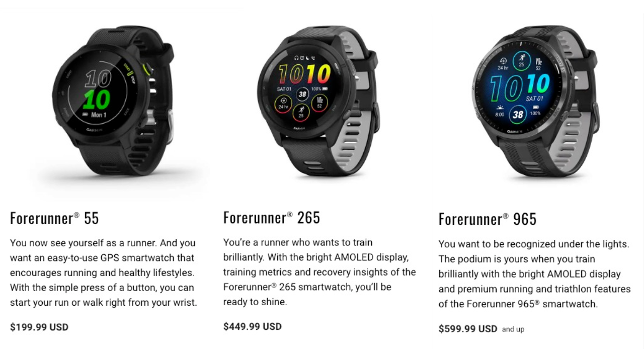 Garmin Forerunner 265 vs 265s  Woman's wrist size and software differences  