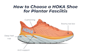 Hoka Running Shoes Plantar Fasciitis Clearance Bellvalefarms