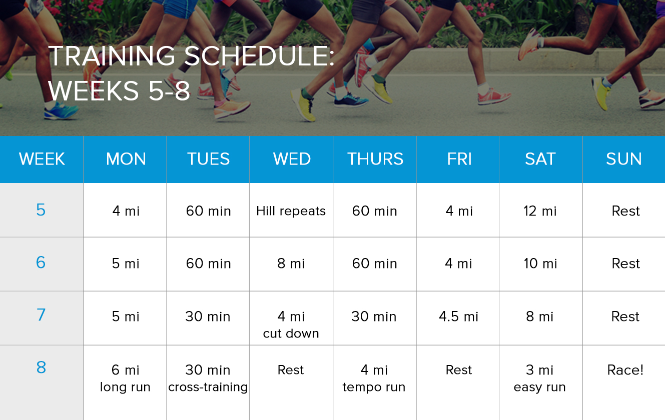 Hammer Out Your Half Marathon Training In Just 8 Weeks (for Real