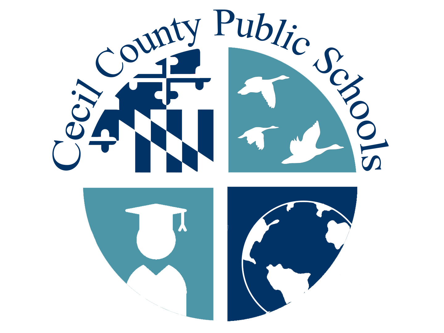 ccps