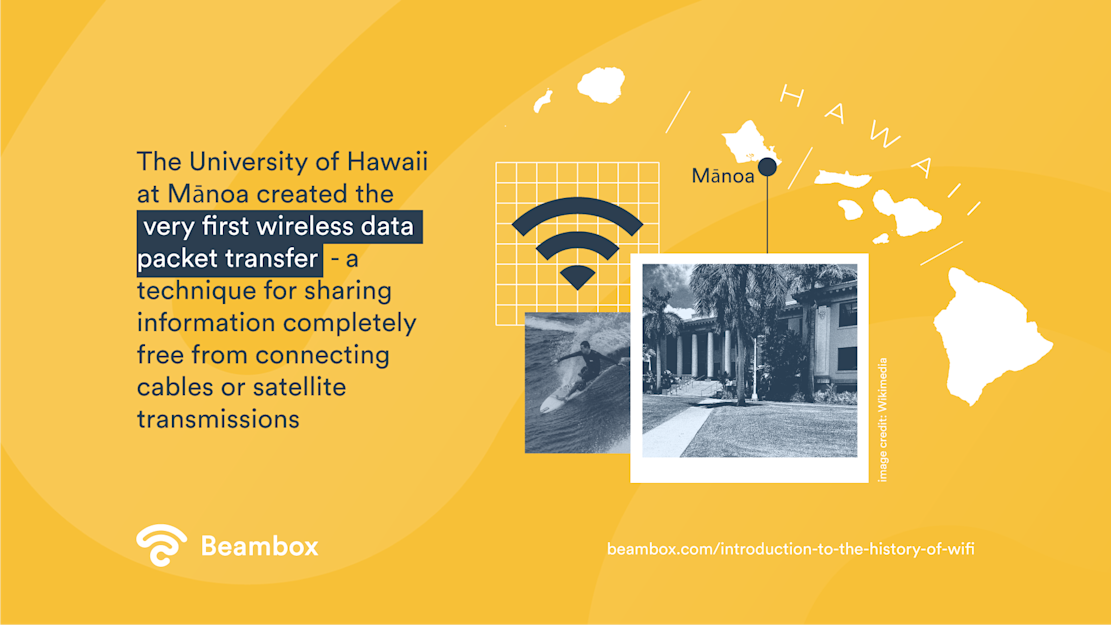 Wi-Fi, Definition, Name, & Facts