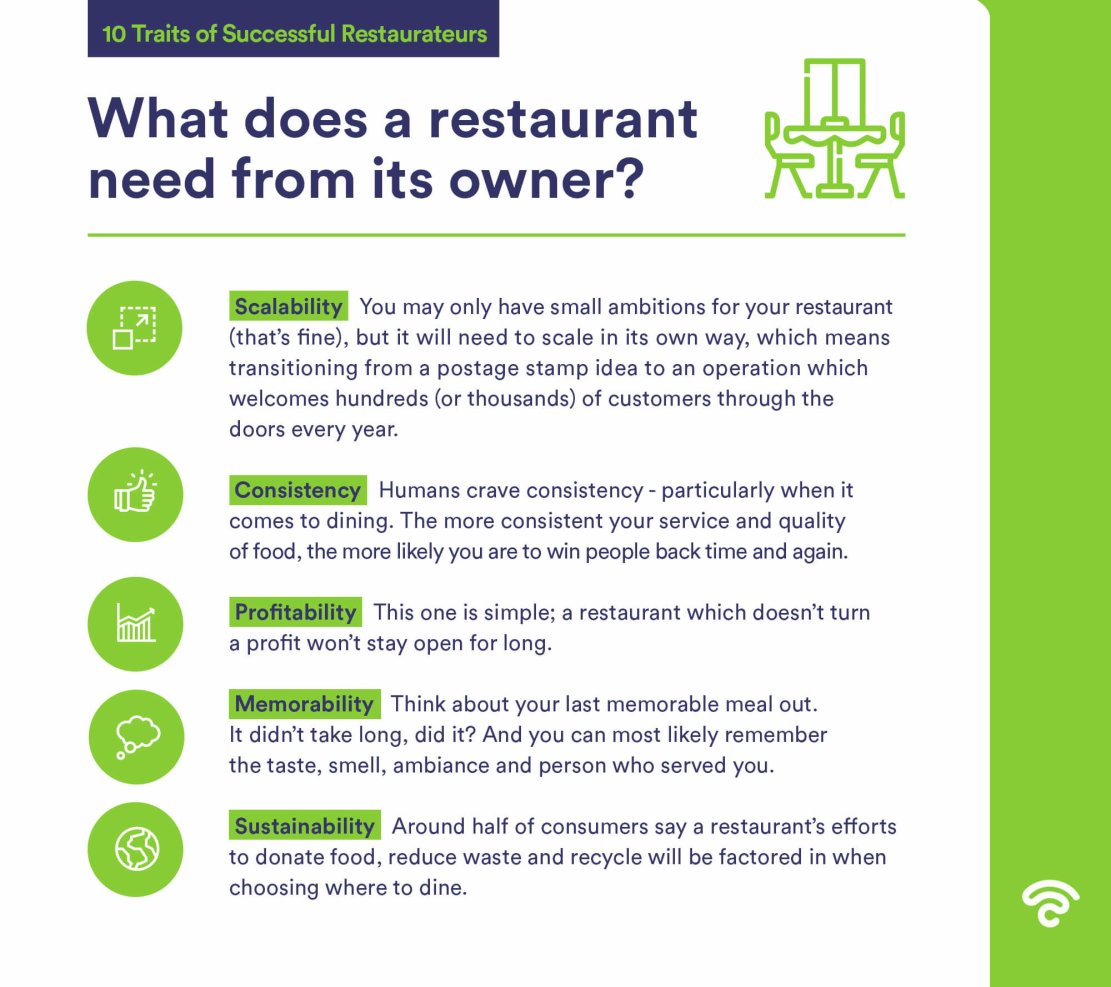 What does a restaurant need