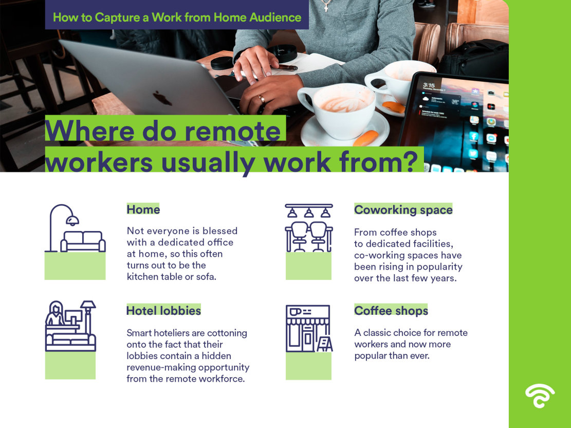 Where do remote workers usually work