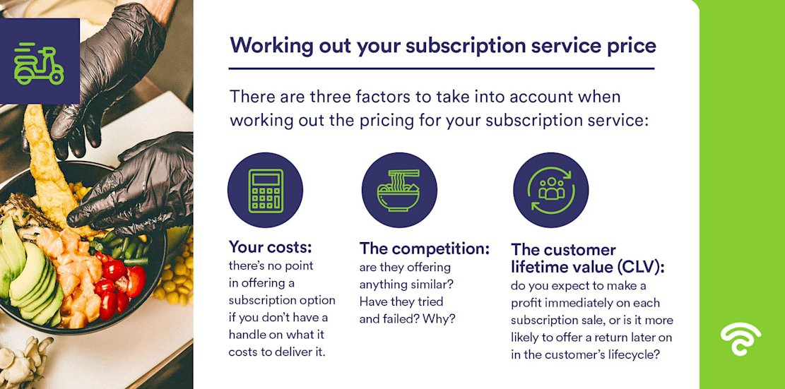 Working-out-your-subscription-service-price