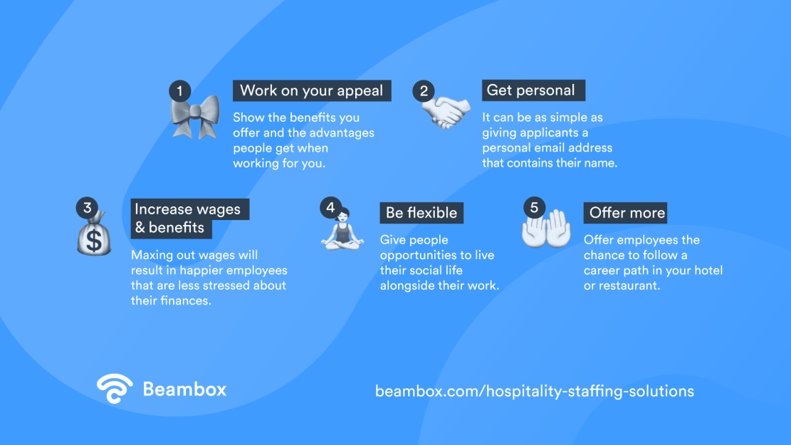 hospitality-staffing-solutions-WP-001