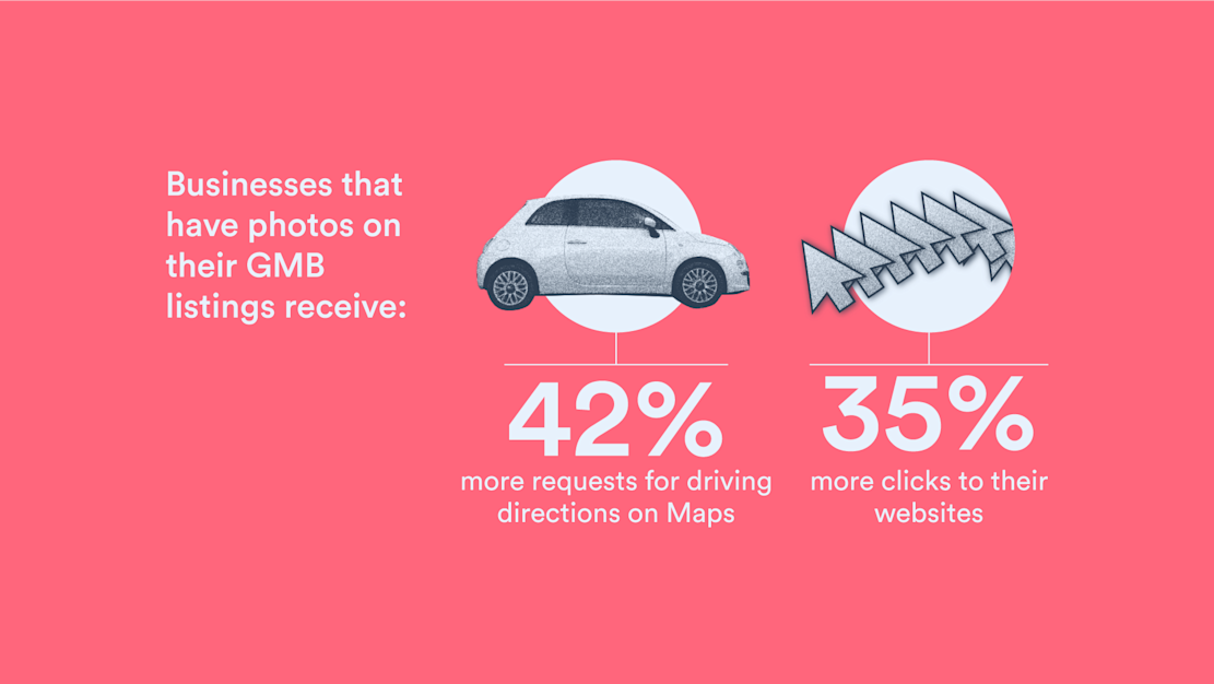 How to add photos to Google Maps Business