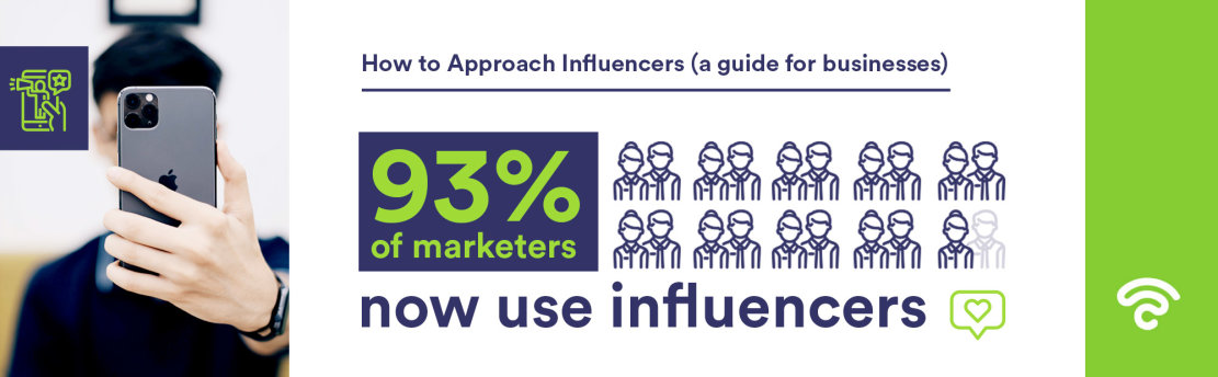 93%-of-marketers-now-use-influencers