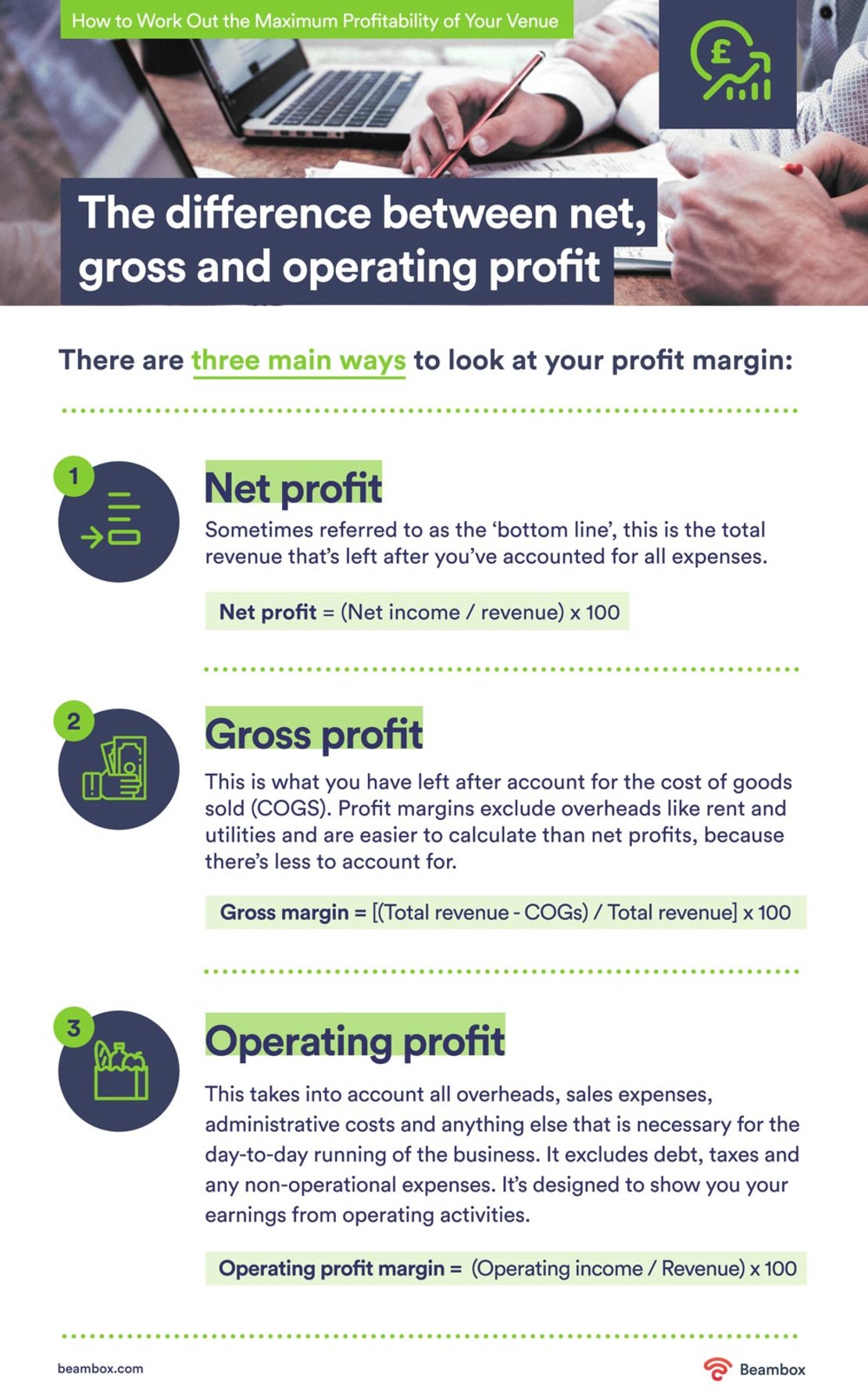 The-difference-between-net,-gross-and-operating-profit