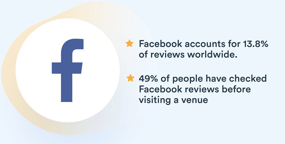 Review Book Imagery-10-Facebook