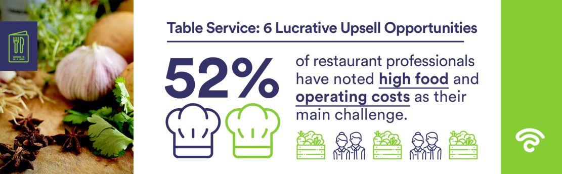 Table Service- 6 Lucrative Upselling Opportunities 1