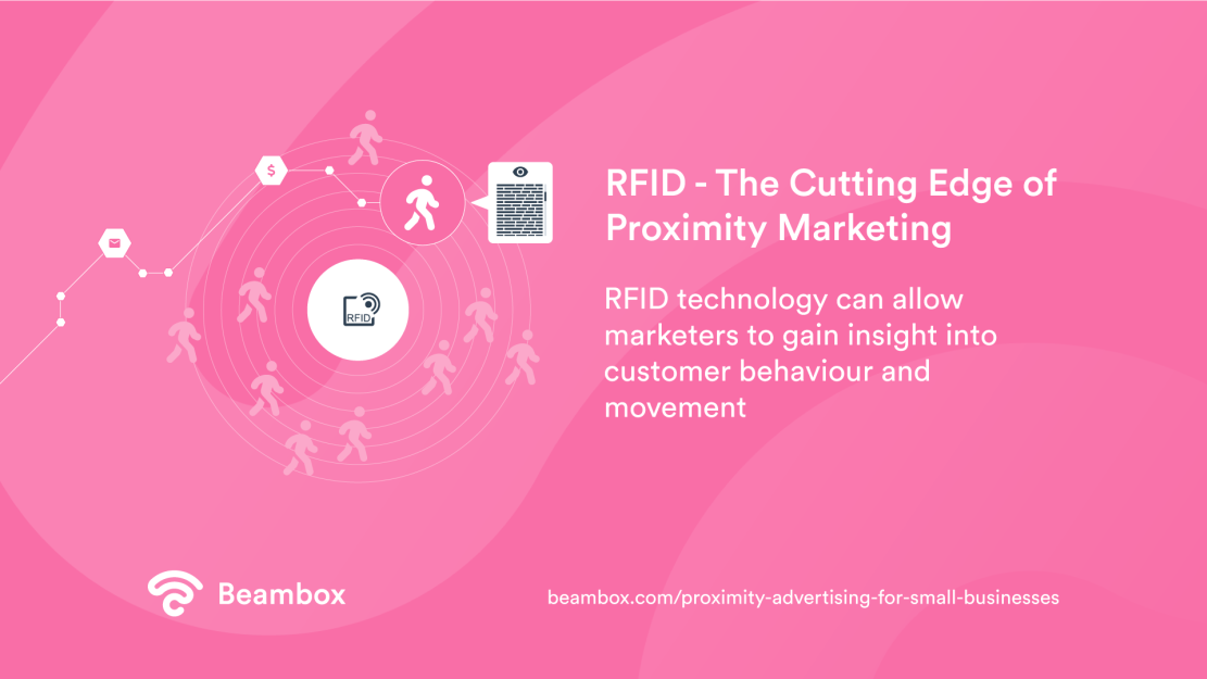 proximity-advertising-for-small-businesses-WP-005
