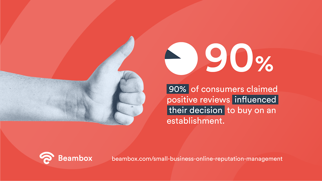 Small Business Reputation Management - Review influence