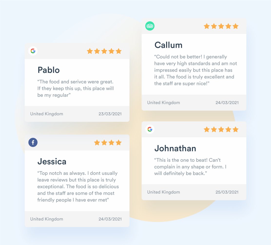 Examples of great customer reviews