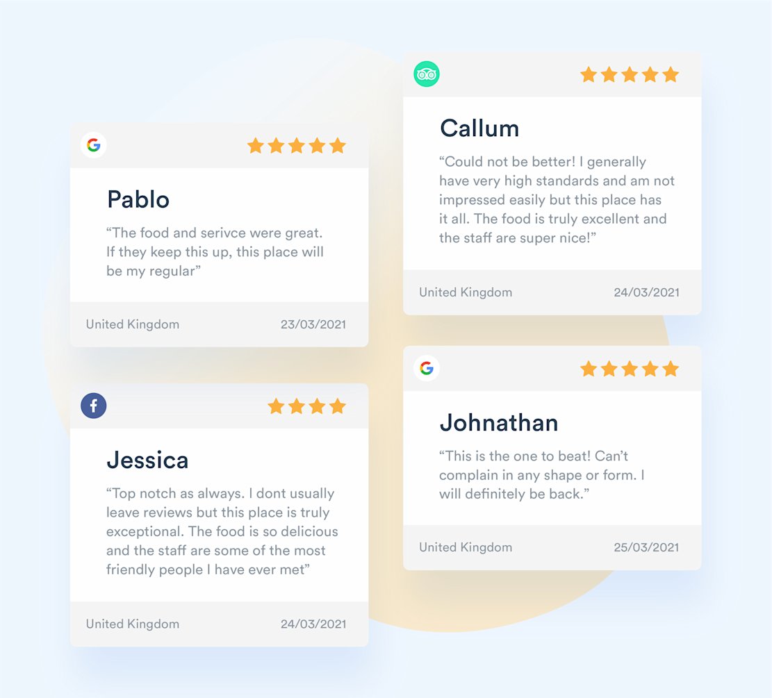 Examples of great customer reviews