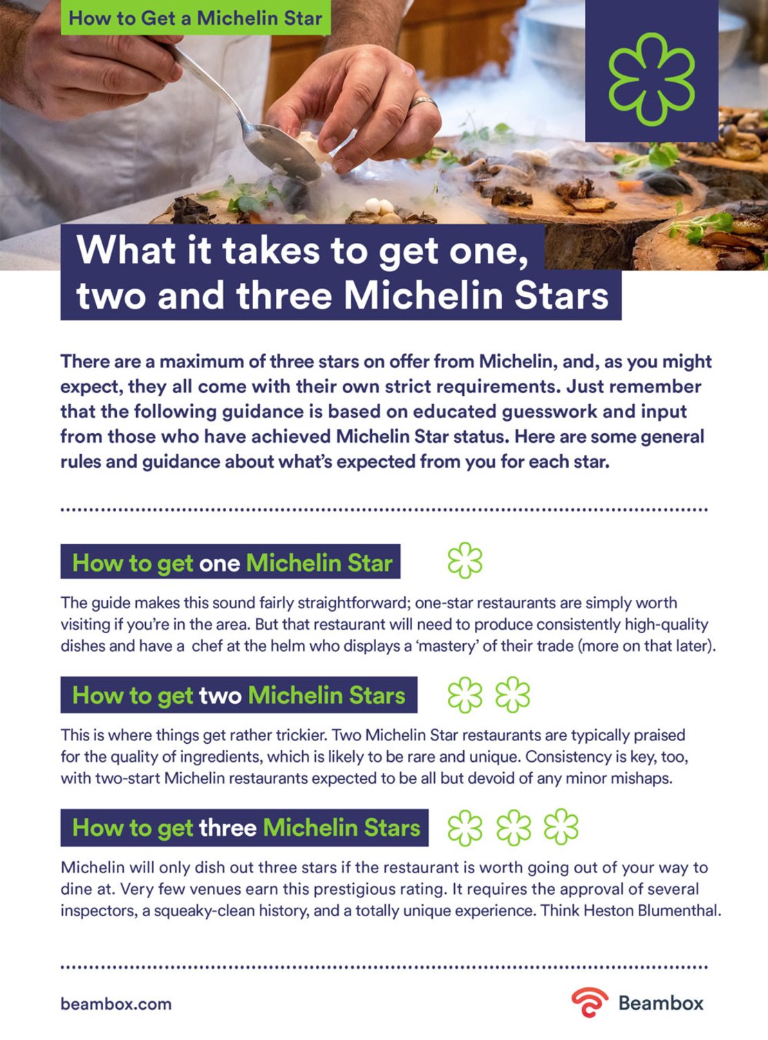 What-it-takes-to-get-one,-two-and-three-Michelin-Stars