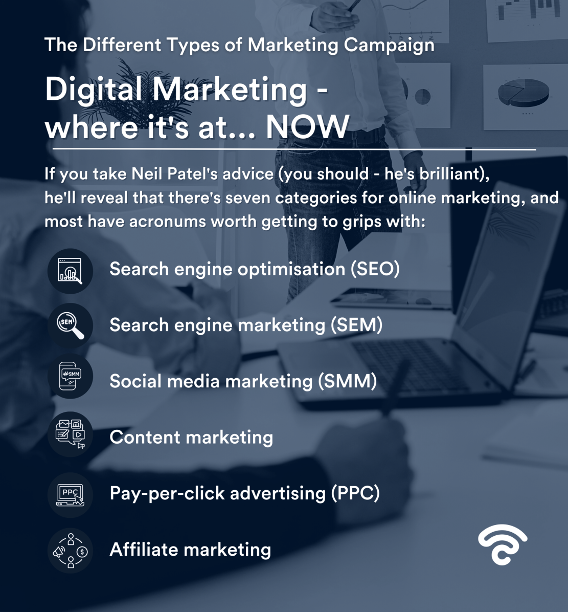 Digital Marketing - where it s at... NOW