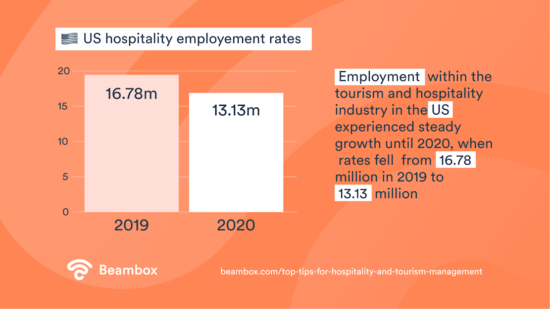 top-tips-for-hospitality-and-tourism-management-WP-001