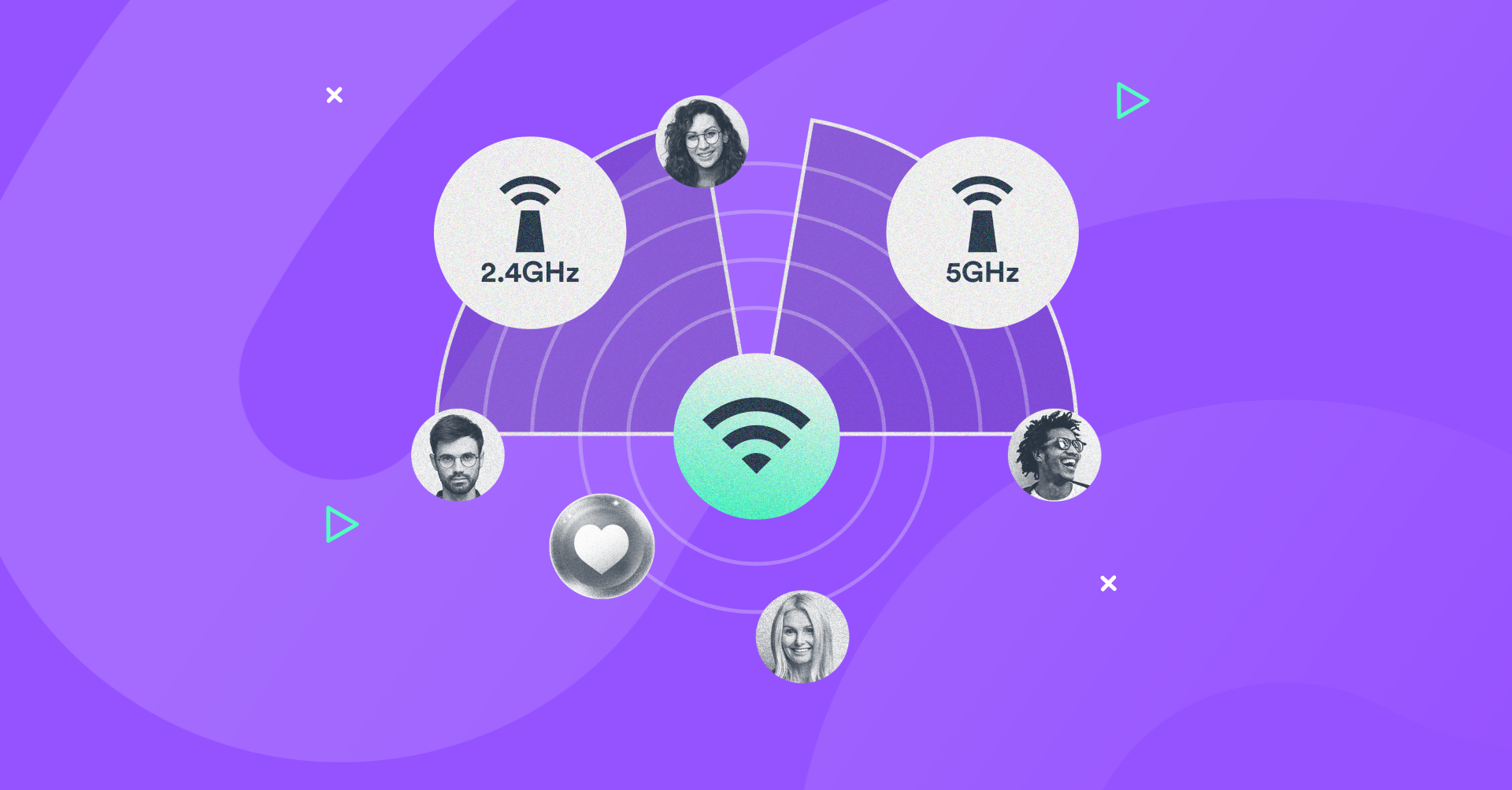Plantaţie fustă indigen wifi range 2.4 vs 5 Conexiune fapt alcool
