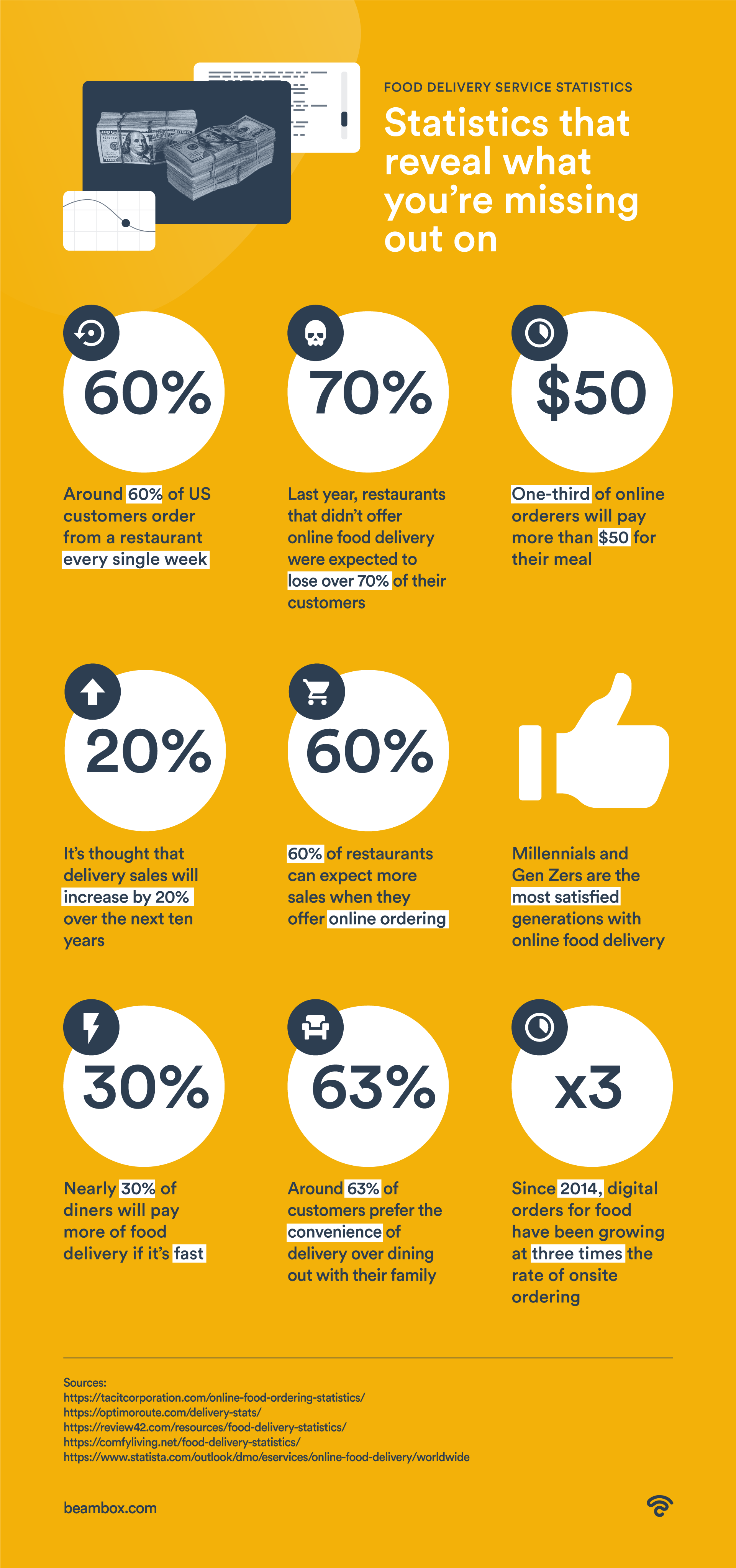 Probability 0. бланк емс почта. деливери-ордер кратко. заполнение бланка отправления ems. курьер мокап.